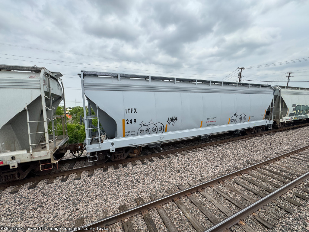 ITFX 249